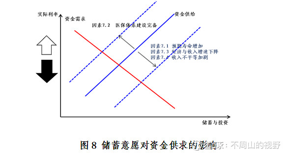 供求市场是什么意思_供求市场关系_供求市场/