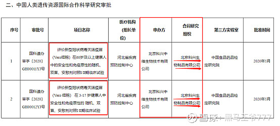 未名医药:子公司深度参与新冠疫苗 科兴私有化将重估价值