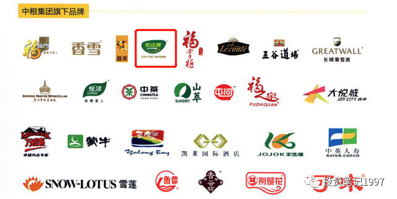 生鲜猪肉业务数据和品牌生鲜猪肉业务数据,也就是消费股属性的数据,看