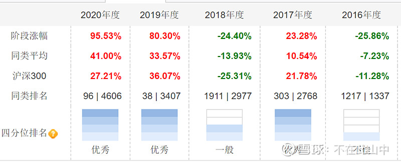 信隆肥壮股票怎样样 (信隆肥壮股票行情)