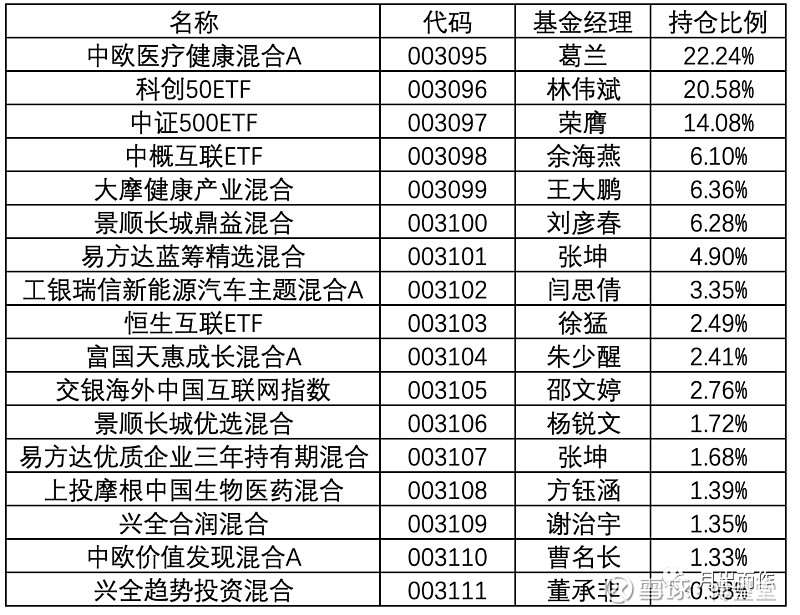 工银大盘蓝筹混合(481008)基金净值_估值_行情走势—爱基金网同花顺爱基金必威官方网站- Betway必威- 必威APP下载