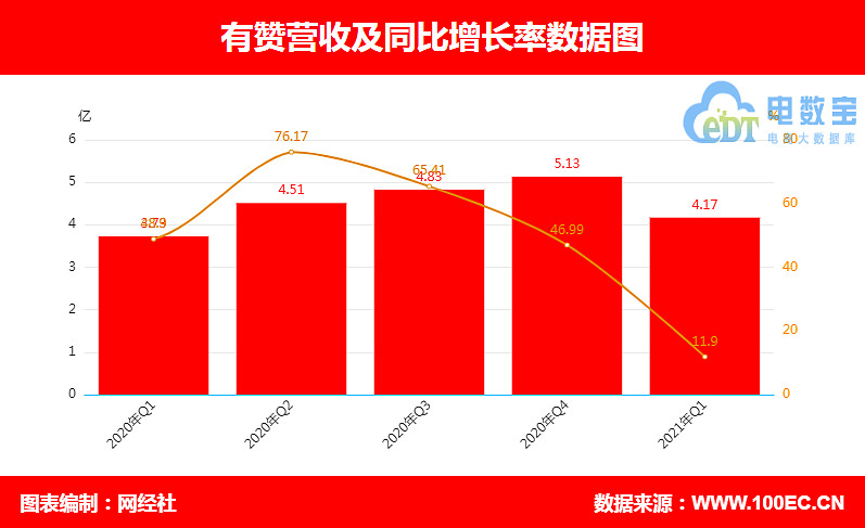 云支付介绍_赞赏码支付宝_有赞云支付