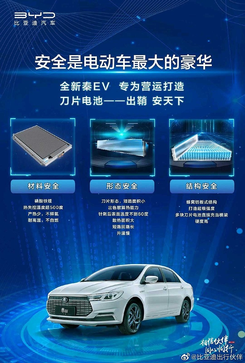 刀片电池有多好,电动出租车知道——刀片电池产能上来后
