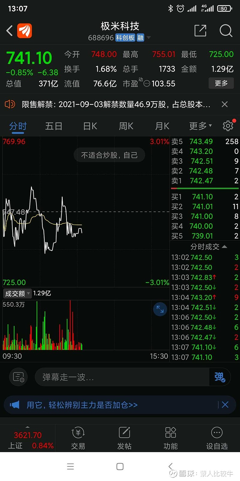$极米科技(sh688696)$ 天天挂着,有钱的去吃了他…… - 雪球