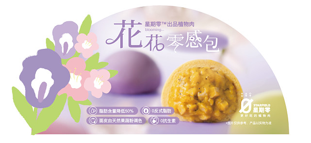 国产植物肉品牌星期零肉包系列产品在天猫京东盒马ole等渠道陆续上线