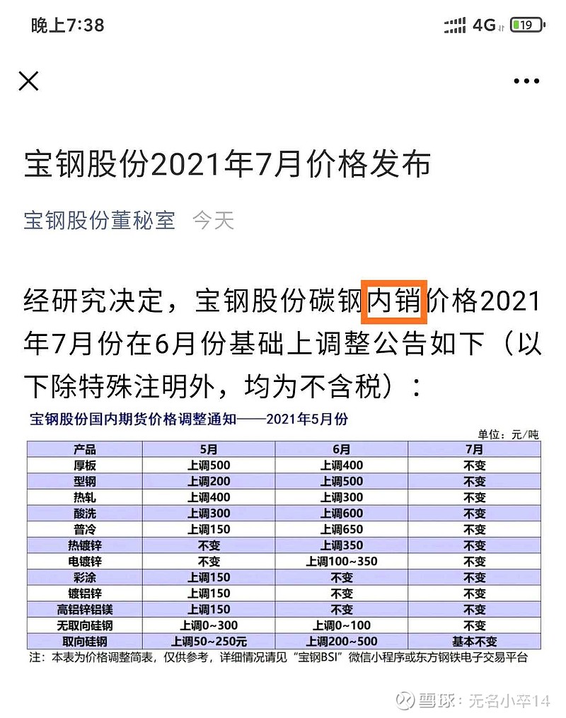 $寶鋼股份(sh600019)$內銷價格不動,哈哈.計劃經濟嗎?奇葩啊 - 雪球