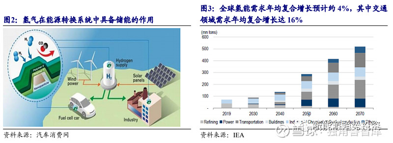 AC米兰官网-中国突破全钒液流储能技术 具有极高战略意义
