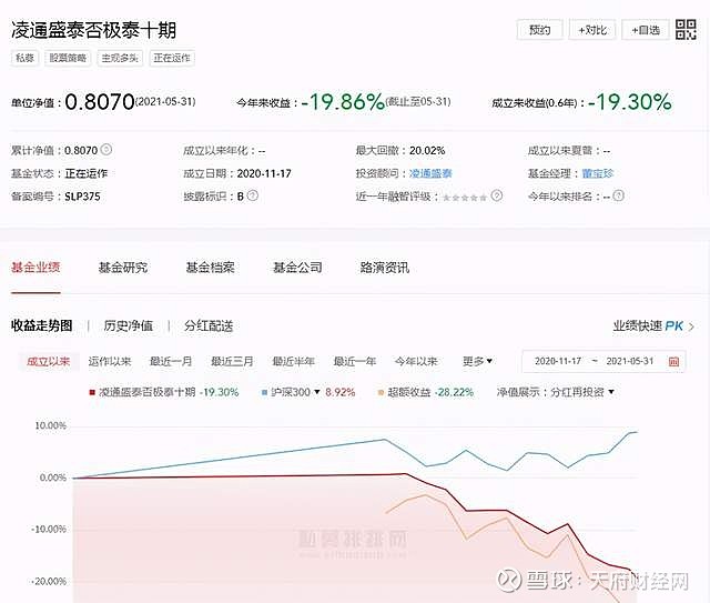 董宝珍想学叶飞玩举报 却被叶飞亲自打脸 称其沽名钓誉 碰瓷 这就是聪明的地方 沽名钓誉 又没有任何法律责任 需要我学习 以后我也试试 那才叫碰瓷 针对私募基金经理董宝珍指控