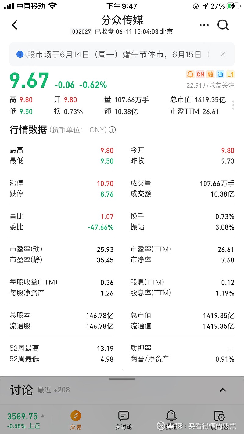 大盘头部的股票都是在上涨的调整,而#分众传媒 一次次都是从4月返浇