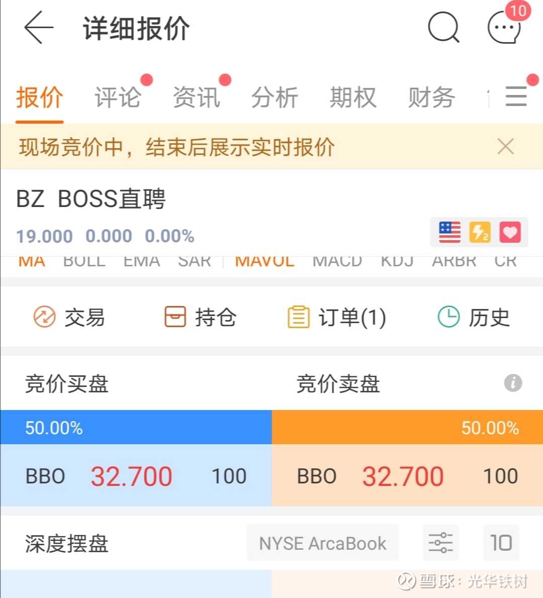 Boss Boss直聘通过颠覆传统模式的 移动 智能匹配 直聊 模式 差异化般走出了一条在线招聘服务的新路径 招股书显示 2
