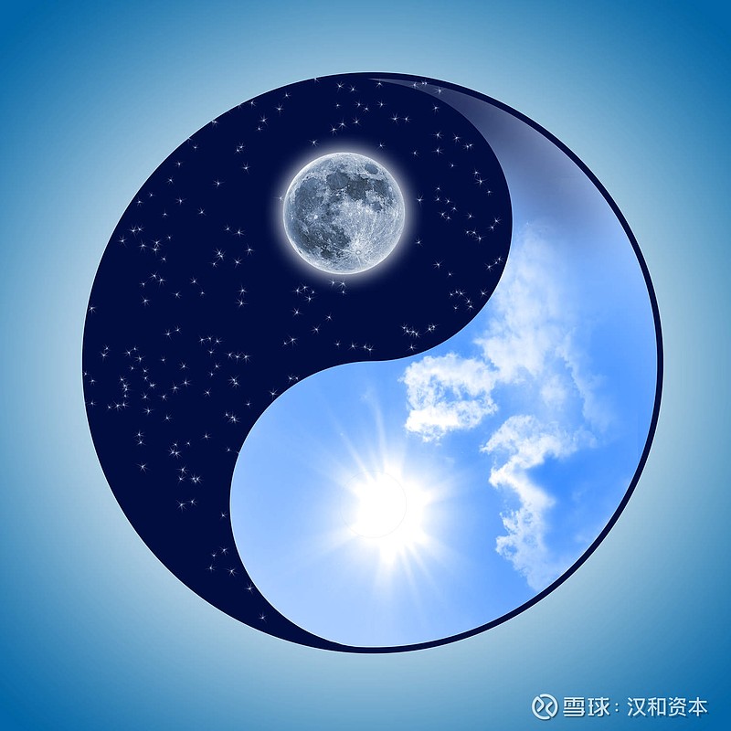 汉和资本谈起预测未来我们在说些什么