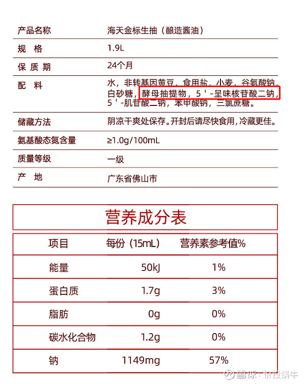 千禾味业之零添加酱油一