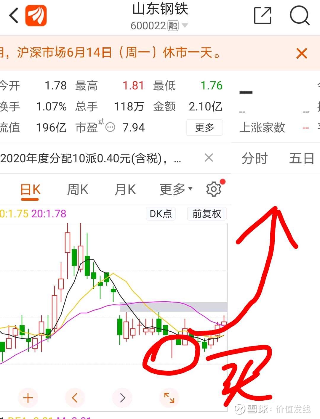 黄金坑战法马前炮—三个实例按照以前买入方案，这几日对自选股进行分析，三支股票似乎有黄金坑的味道。 1，山东钢铁，上次说了1.69是入坑机会，这几...