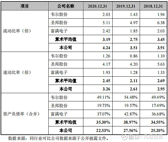 新股简析力芯微688601