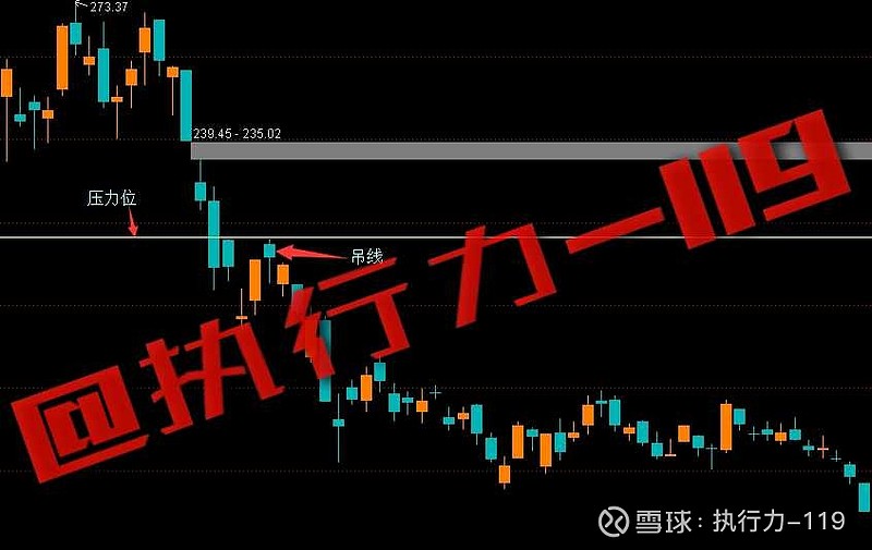 遇到吊线是下杀吗该如何操作