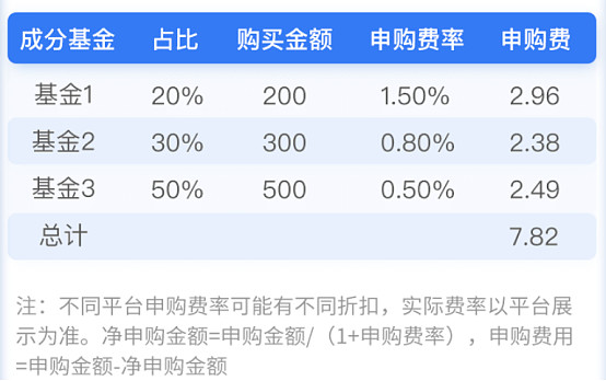 关于鹏证港股通创新药交易型开放式指数证券投资基金增加部分证券公司 为申购赎回代理券商的公告彩票平台- 彩票网站- 彩票APP下载 【官网推荐】