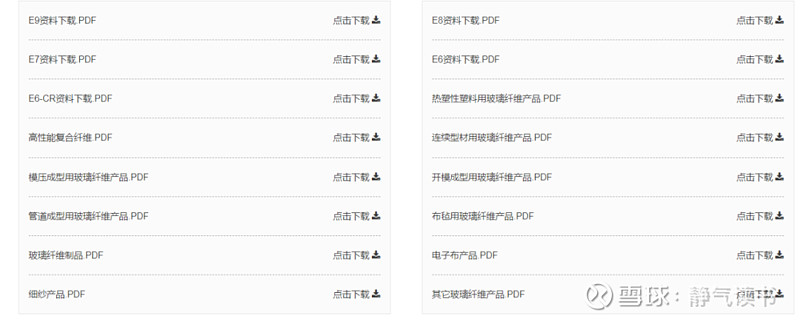 个股分析 中国巨石，玻纤是一个好方向吗？ 高能预警：本文9670字 
