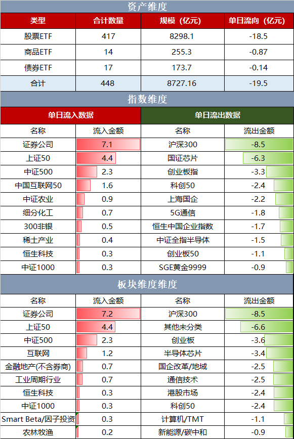 金华公积金贷款条件及贷款额度，金华公积金贷款流程