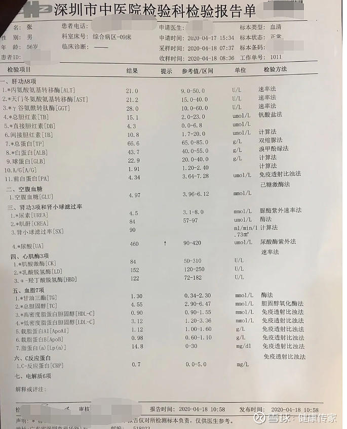 清血片的功效和作用如何降血压,高血压常见的症状有哪些?