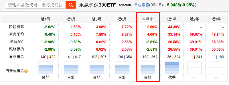 AYX爱游戏- 爱游戏体育官网- 爱游戏APP下载万家精选混合A