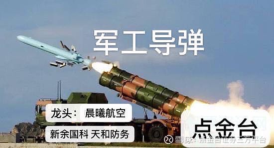 【点金台】建党百年庆，军工导弹