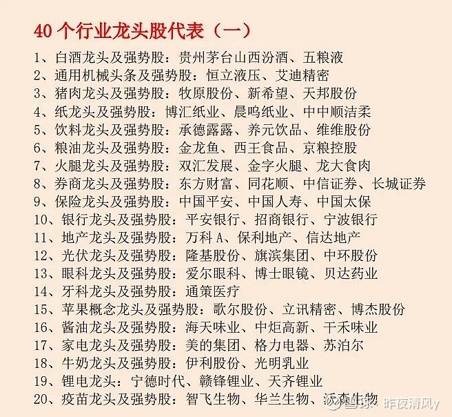 2021各行业最全最详细的龙头股一览表,让你在股市锁定龙头,获得最大