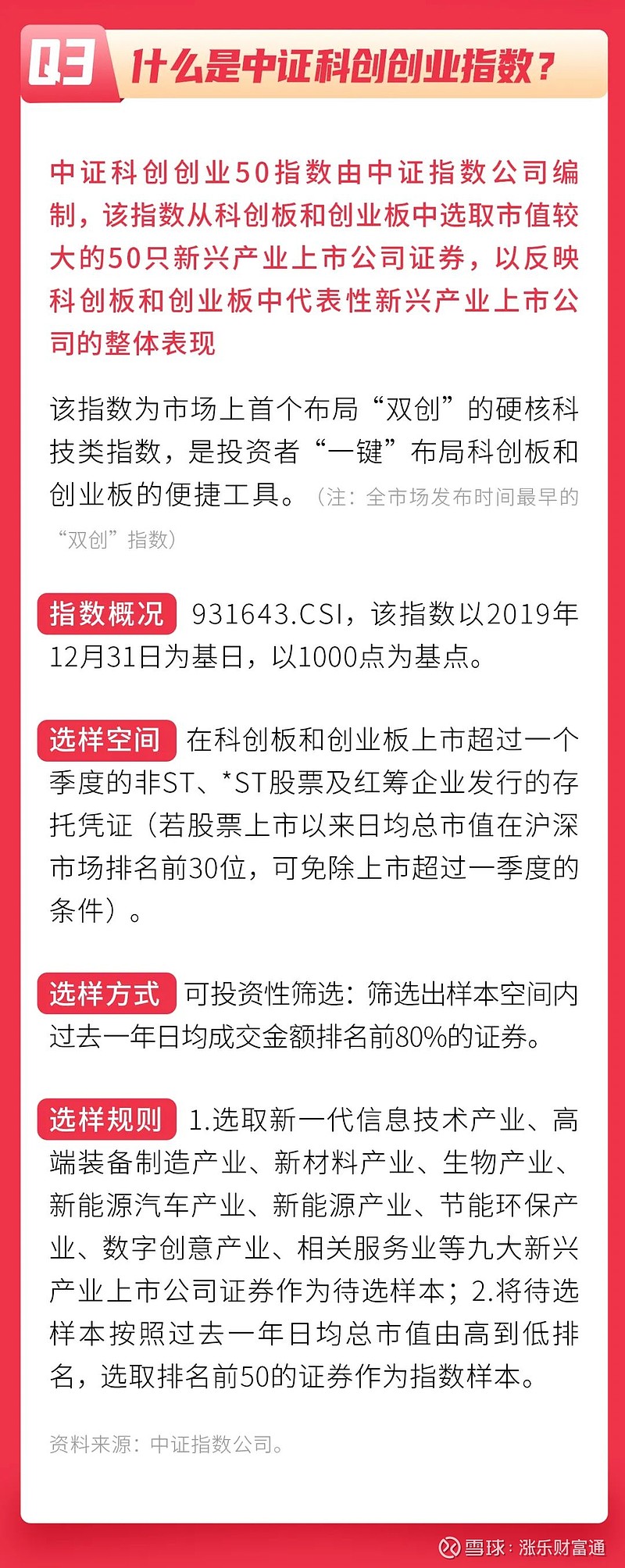 双创50etf热点问答