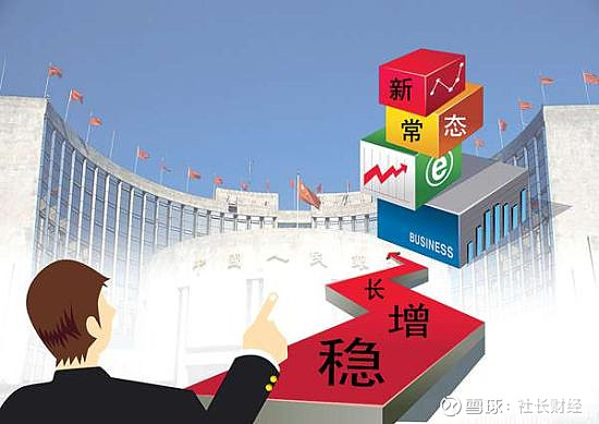 房地产市场的未来