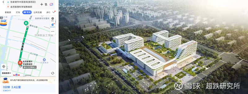中国金茂城市运营项目全梳理(9)——张家港智慧科学城 $中国金茂(00817)$ 好久没有更新了,原本这个第9期是想介绍常熟金茂智慧科学城的 ...