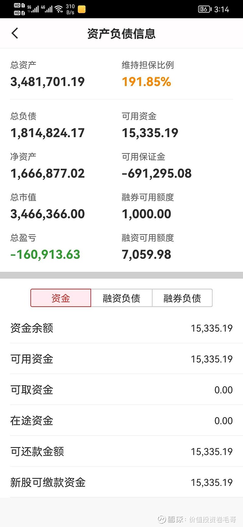 6月17日浮亏15万,家族基金账户净资产3823万