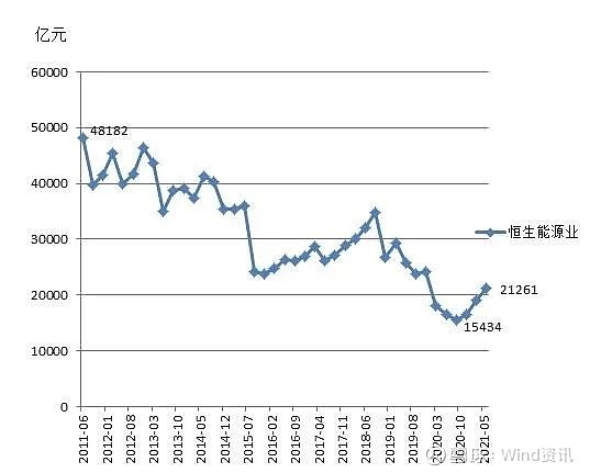 7月1日，广汉将开行至重庆高铁，只需172元