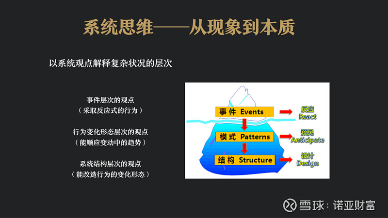 真正的高手都有系统性思维