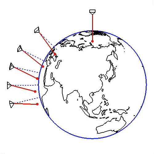 诺奖经济学家在日食时发现的诡异现象至今还困扰着物