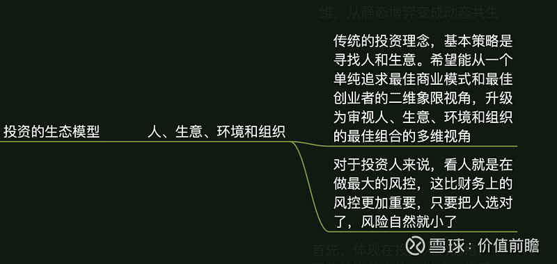 高瓴张磊《价值》读书笔记,超全思维导图(附pdf下载)