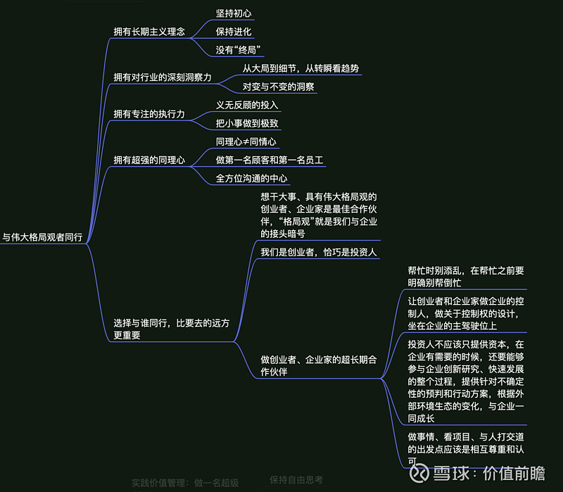 高瓴张磊《价值》读书笔记,超全思维导图(附pdf下载)