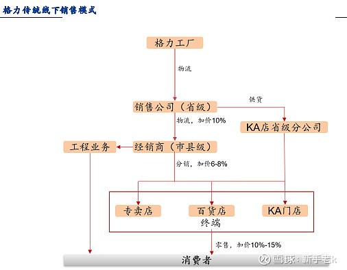 17a29c374363c6b93fa74846.png!800.jpg