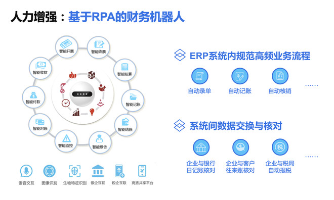 新财务的标准到底是什么？-科记汇