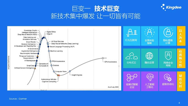 徐少春:财务管理新世界-科记汇