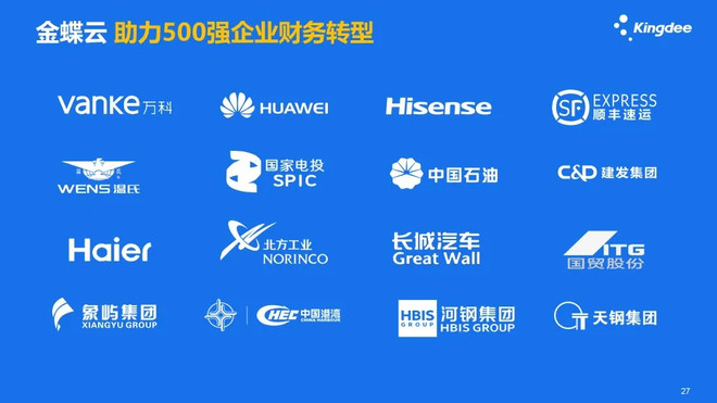 徐少春:财务管理新世界-科记汇