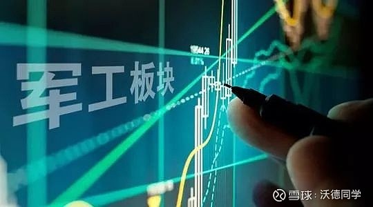 市场目光重回国防军工板块市场认为这些个股仍值得关注