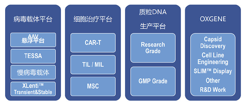 疾病数据统计网站有哪些_疾病数据库_疾病库 api