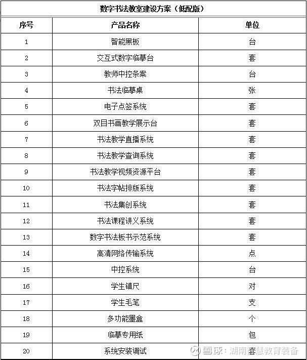 三,智慧数字书法教室设备配置3,.