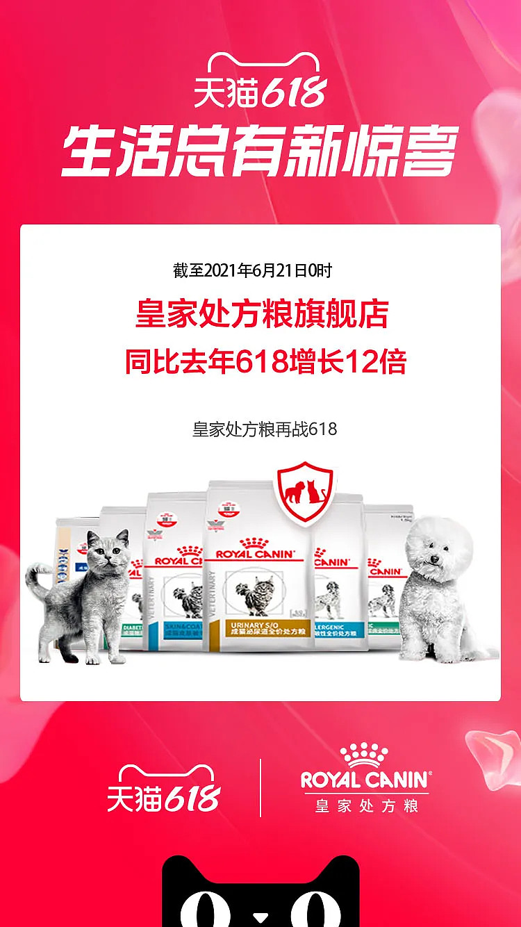 宠物商家618战报：顽皮&ZEAL全渠破6千万，卫仕夺天猫/京东宠物营养品类榜双冠 日前，京东发布了2021年度年中大促618战报及宠物战报 ...