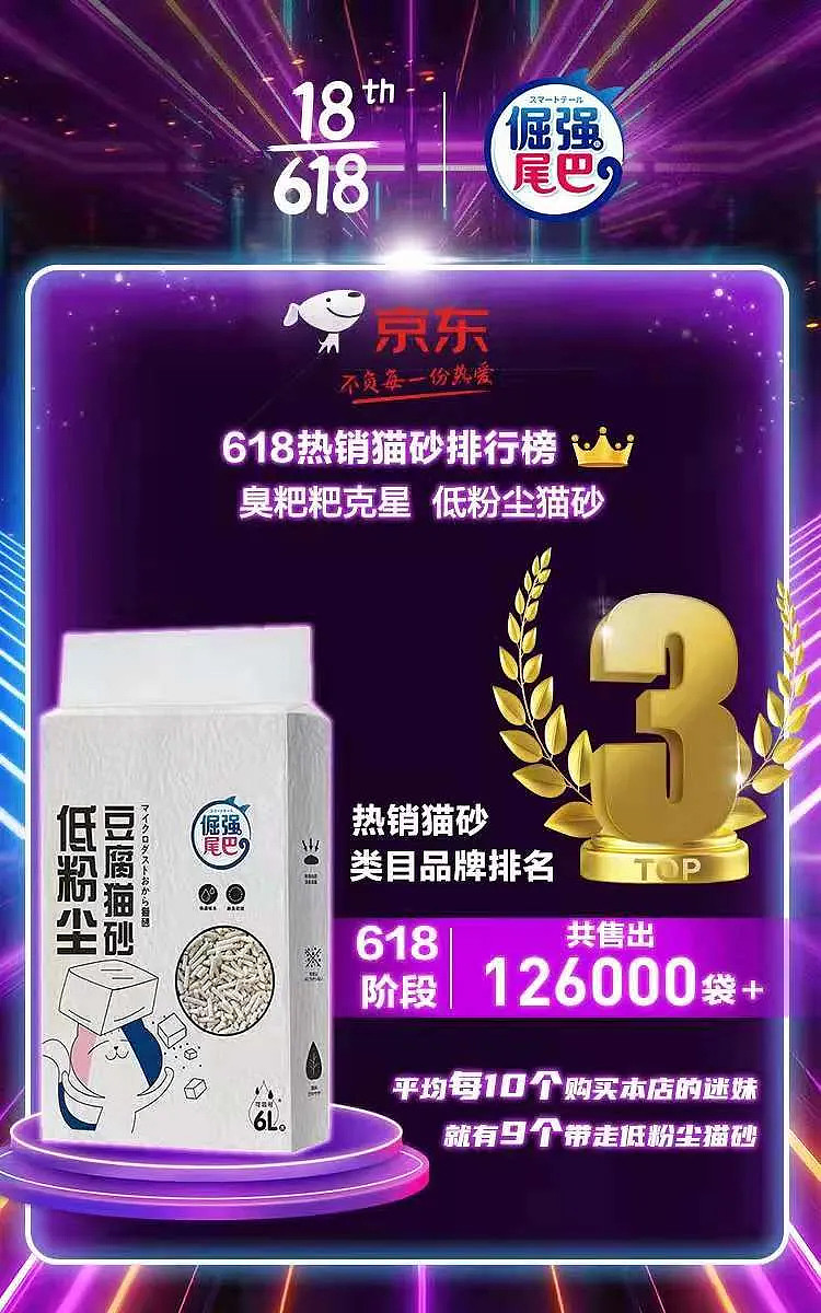 宠物商家618战报：顽皮&ZEAL全渠破6千万，卫仕夺天猫/京东宠物营养品类榜双冠 日前，京东发布了2021年度年中大促618战报及宠物战报 ...