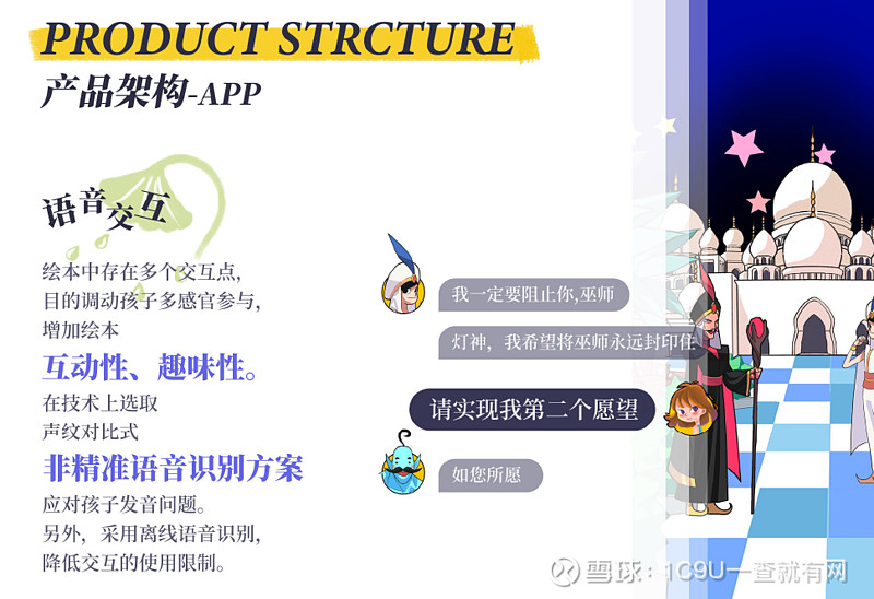 儿童阅读商业模式知多少 附全套绘本青少年阅读商业计划书合集 年 中国数字阅读整体市场规模达351 6亿元人民币 环比增长21 8 其中主要受付费阅读和广告收入带动 2 儿童阅读商业模式知多少 附全套绘本青少年阅读商业计划书合集 年 中国数字阅读整体市场规模达351 6亿元人民币 环比增长21 8 其中主要受付费阅读和广告收入带动 2