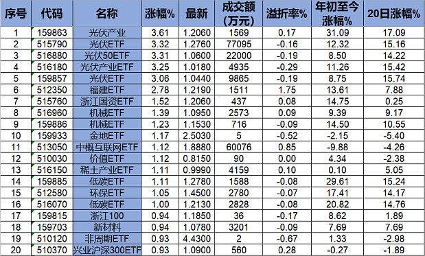 17a3cdf821342d073fd09646.png!800.jpg