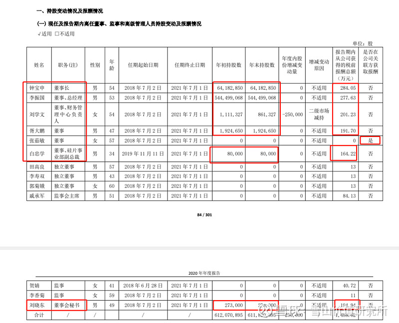 17a3dca668643efc3fdf9cce.png!800.jpg