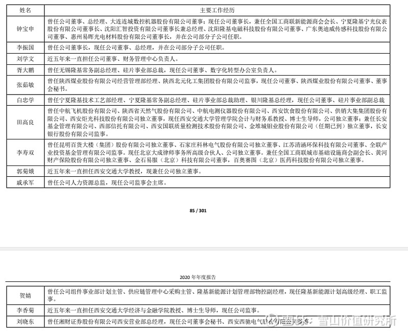 17a3dca677343f043fdbd1a0.png!800.jpg