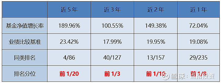 机构风向标 滨江集团(002244)2025年三季度已披露持股减少机构超20彩票平台- 彩票网站- 彩票APP下载 【官网推荐】家