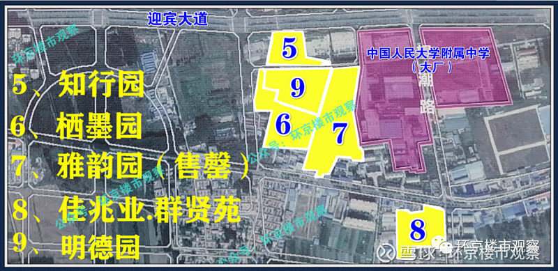 困擾大廠潮白新城業主的教育問題,終於得到了官方回覆.